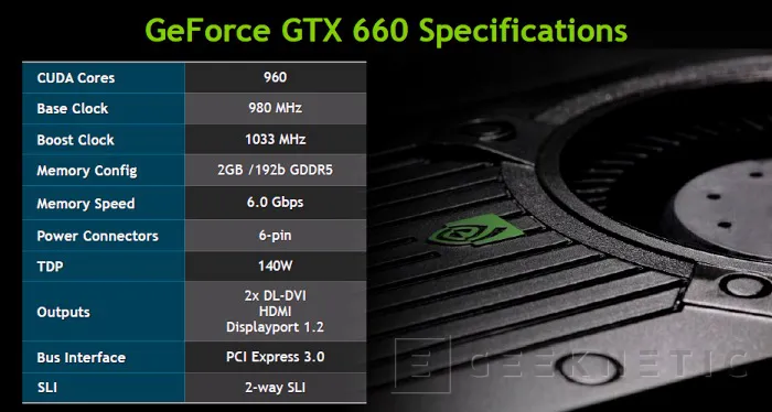 Geeknetic Zotac Nvidia Geforce GTX 660 4