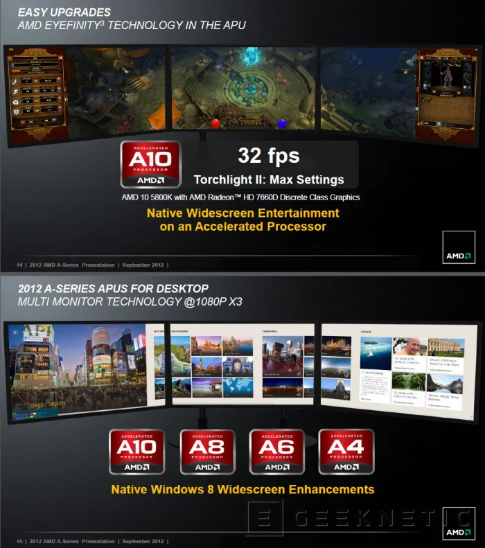 Geeknetic AMD plataforma Virgo. GPU Preview 11