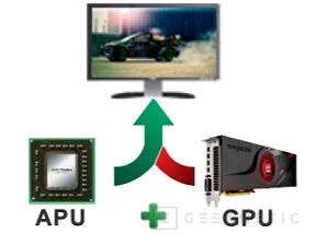 Geeknetic AMD A10-5800k.  Plataforma Virgo 7