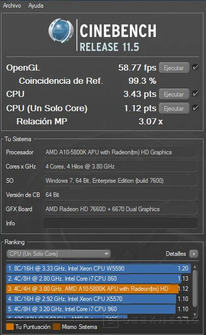 Geeknetic AMD A10-5800k.  Plataforma Virgo 11