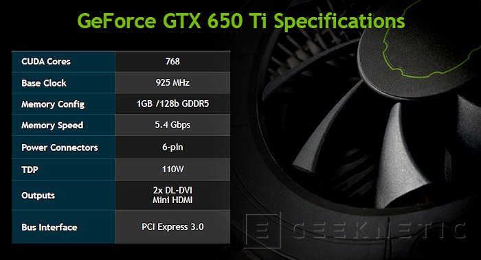 Gtx 650 online características