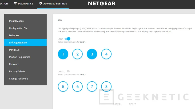 Geeknetic Review Switch Netgear NightHawk S8000 8